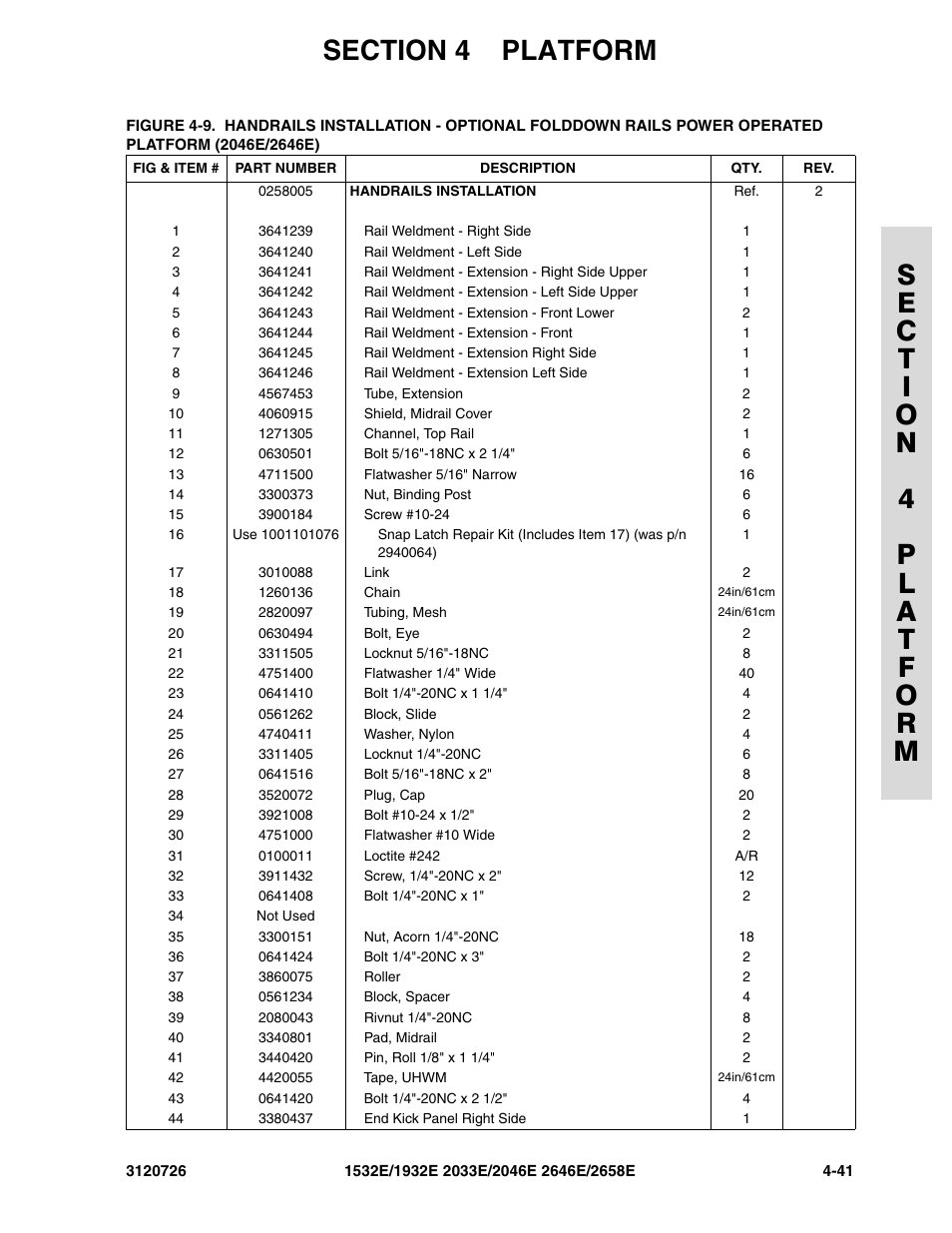 JLG 2658E ANSI Parts Manual User Manual | Page 151 / 258