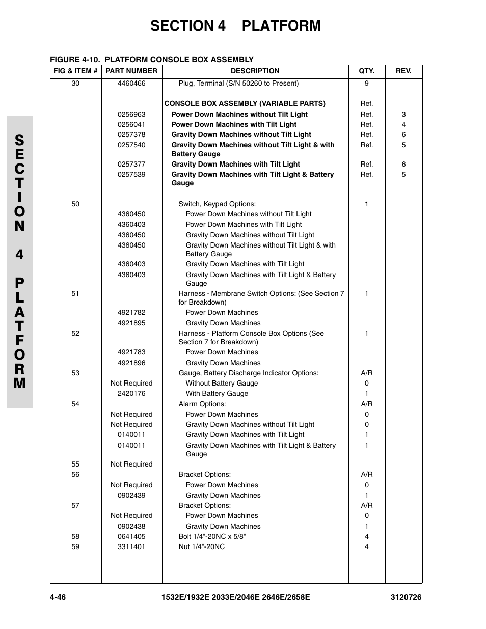 JLG 2658E ANSI Parts Manual User Manual | Page 156 / 258