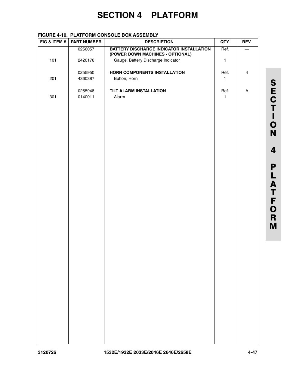 JLG 2658E ANSI Parts Manual User Manual | Page 157 / 258