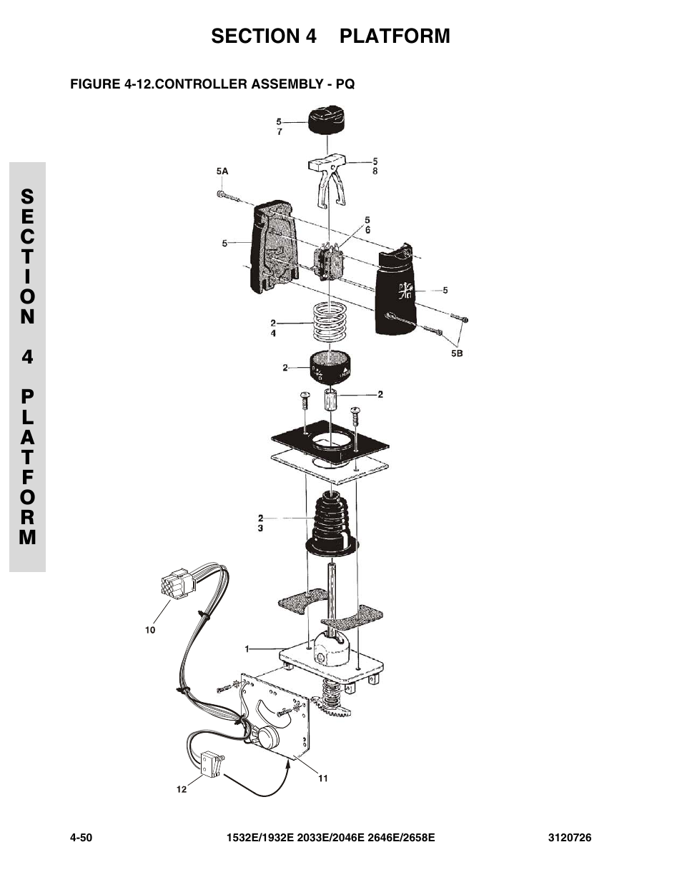 Figure 4-12. controller assembly - pq, Controller assembly - pq -50 | JLG 2658E ANSI Parts Manual User Manual | Page 160 / 258
