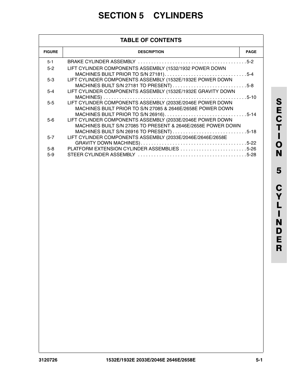 Section 5 cylinders, Section 5 - cylinders -1 | JLG 2658E ANSI Parts Manual User Manual | Page 163 / 258