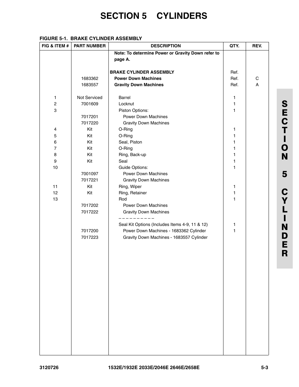 JLG 2658E ANSI Parts Manual User Manual | Page 165 / 258