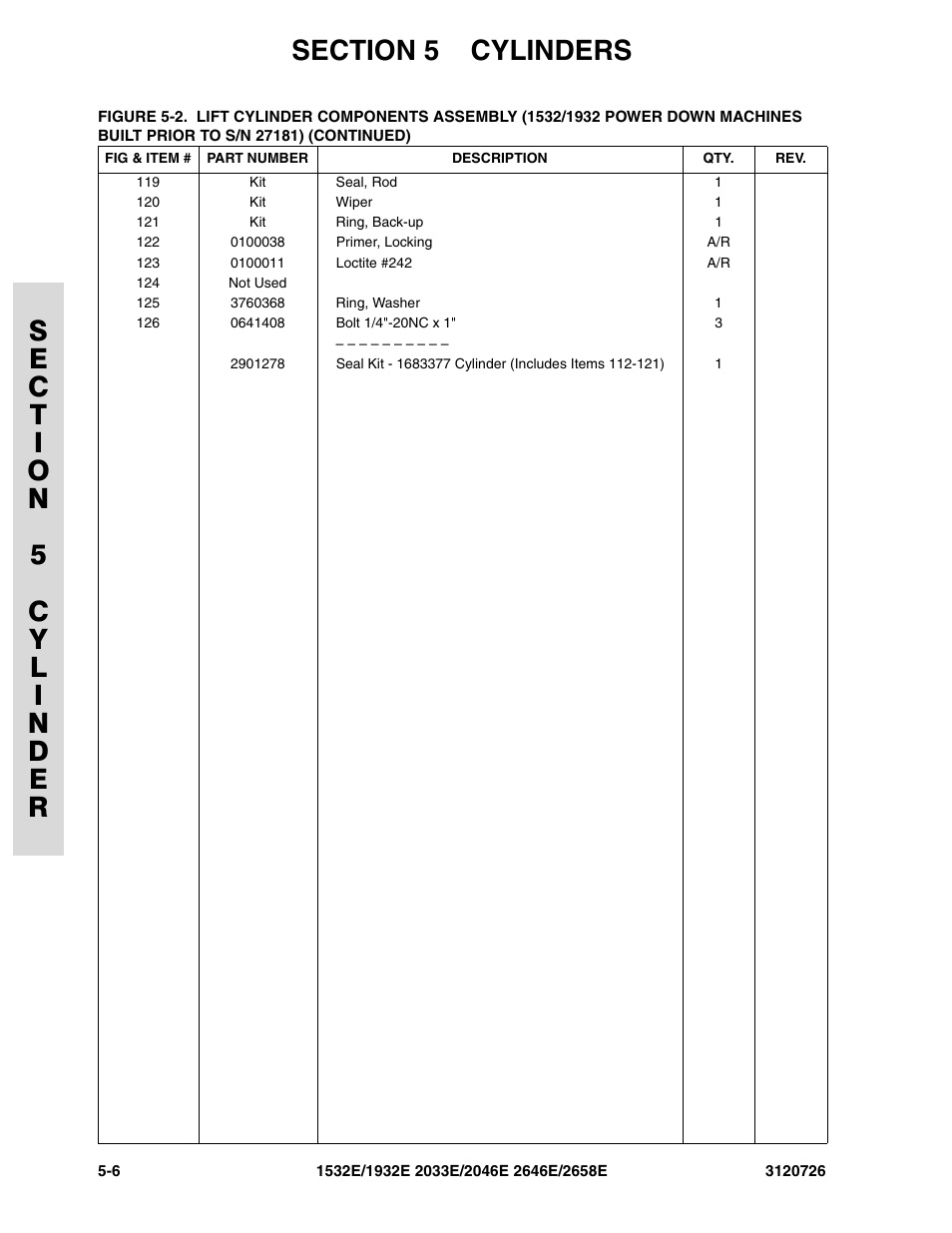 JLG 2658E ANSI Parts Manual User Manual | Page 168 / 258