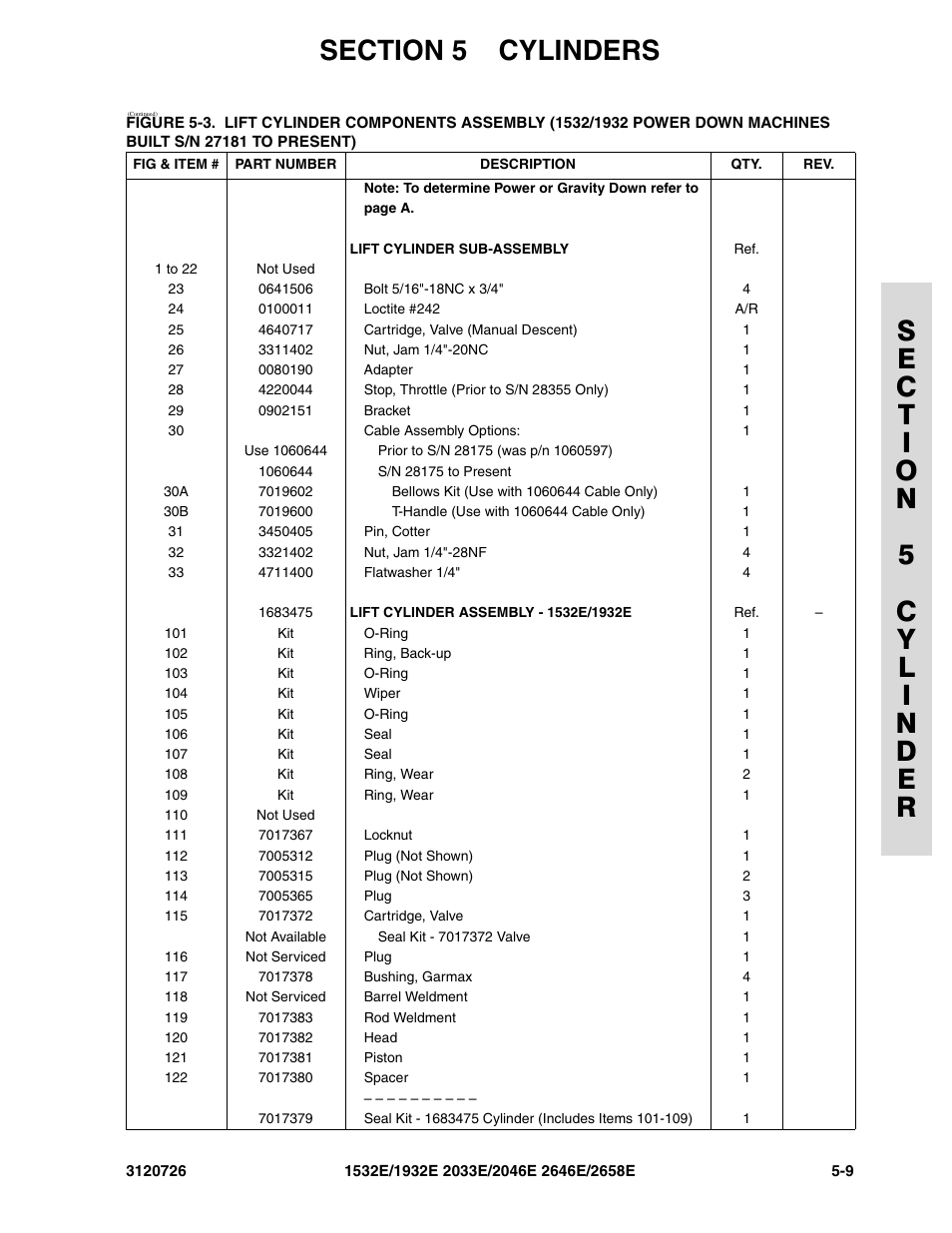 JLG 2658E ANSI Parts Manual User Manual | Page 171 / 258