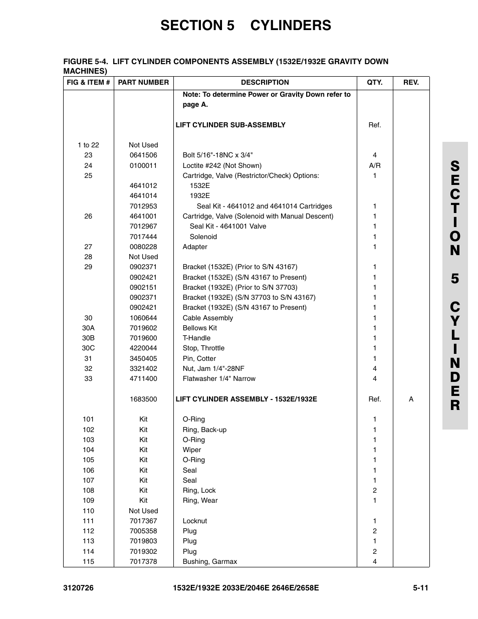 JLG 2658E ANSI Parts Manual User Manual | Page 173 / 258