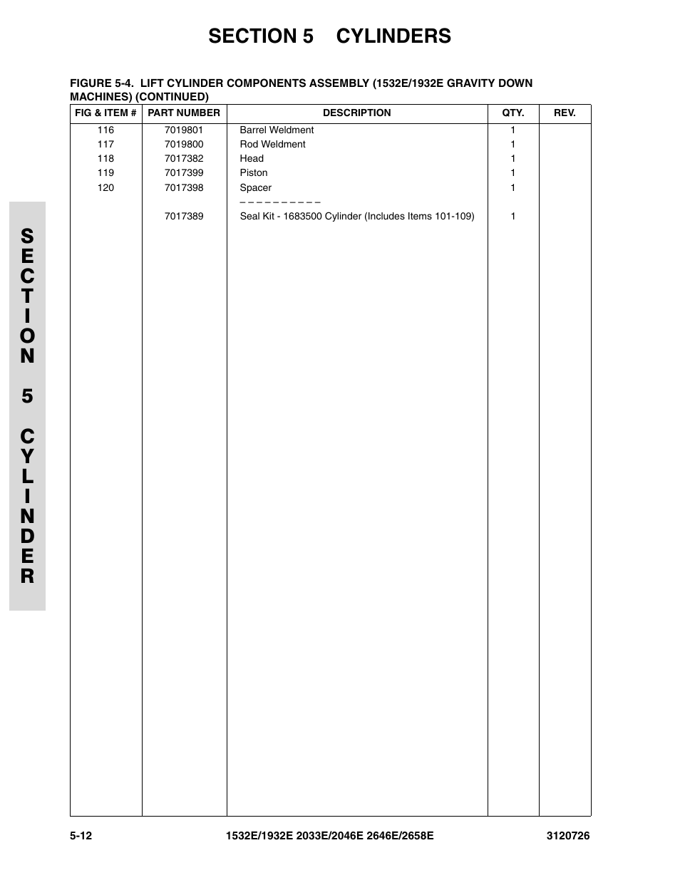 JLG 2658E ANSI Parts Manual User Manual | Page 174 / 258