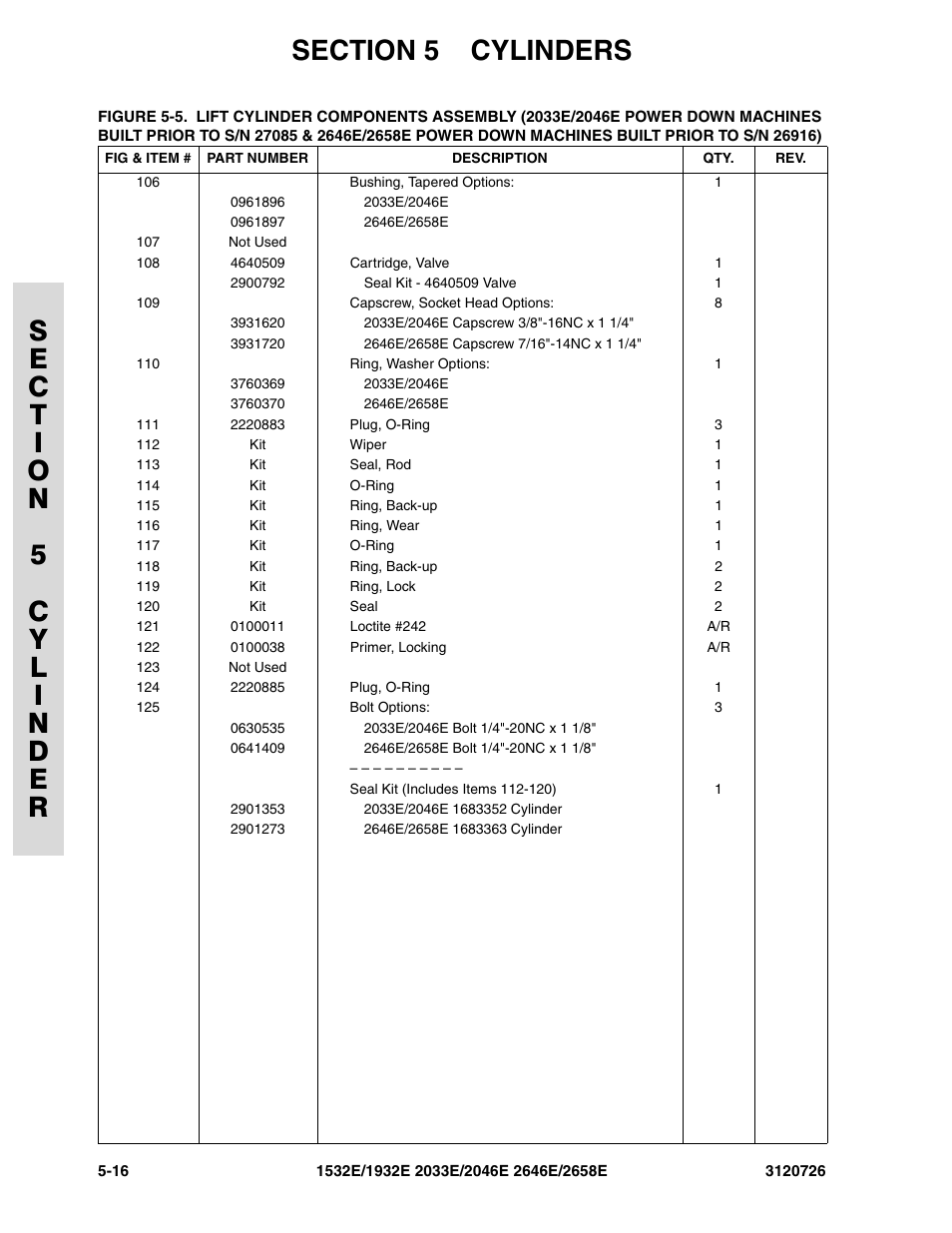 JLG 2658E ANSI Parts Manual User Manual | Page 178 / 258