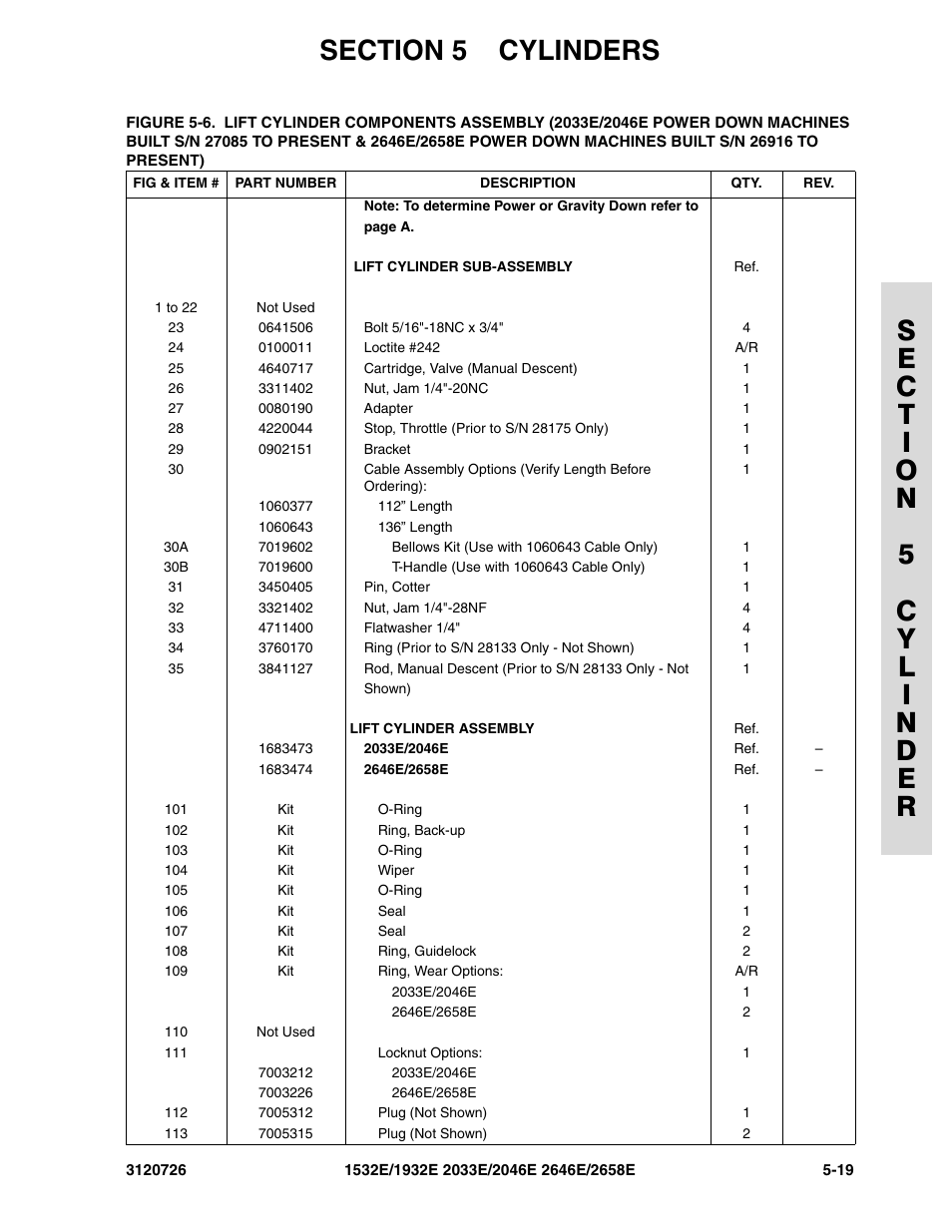 JLG 2658E ANSI Parts Manual User Manual | Page 181 / 258
