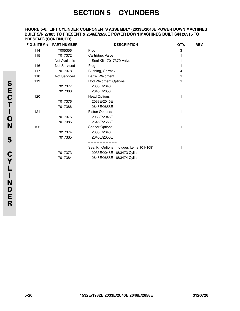 JLG 2658E ANSI Parts Manual User Manual | Page 182 / 258