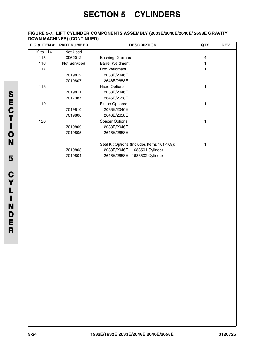 JLG 2658E ANSI Parts Manual User Manual | Page 186 / 258