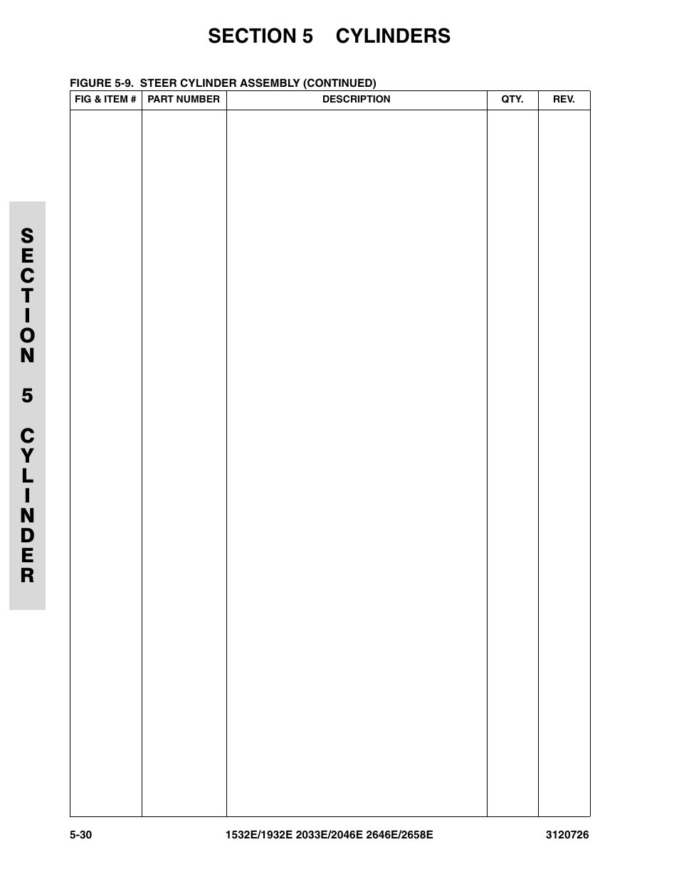 JLG 2658E ANSI Parts Manual User Manual | Page 192 / 258