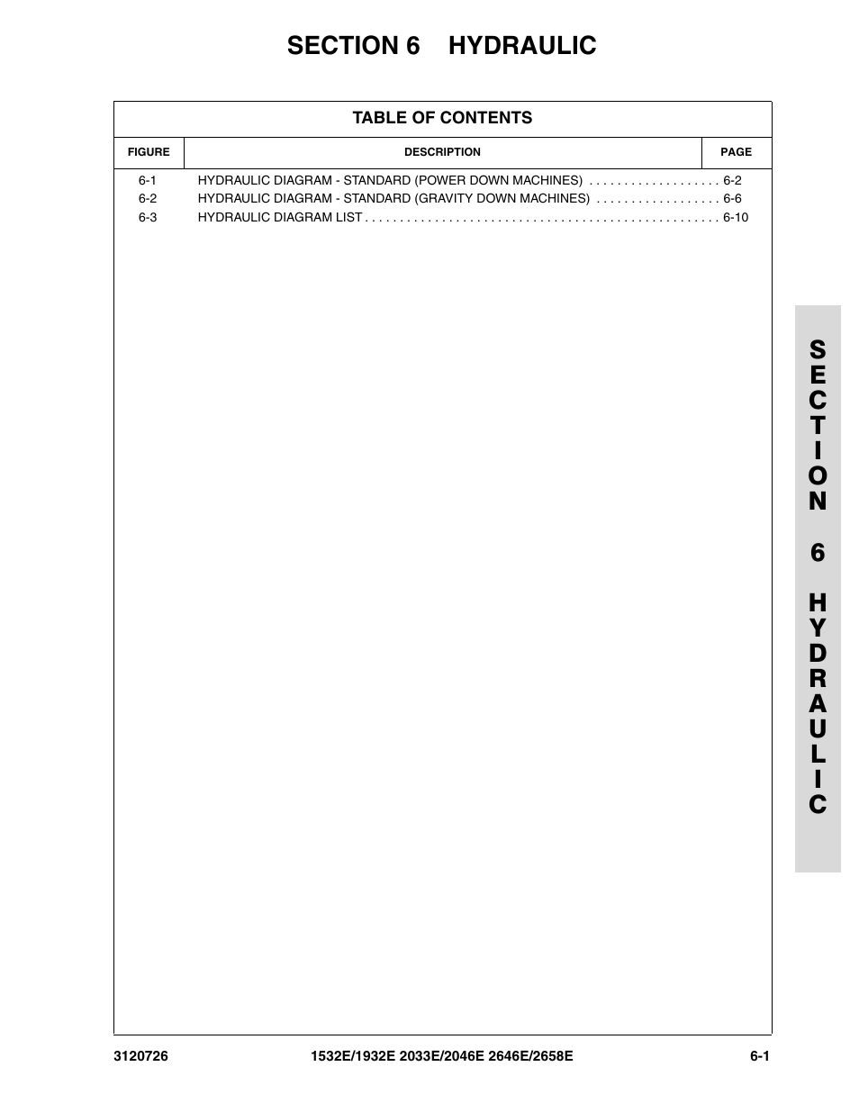 Section 6 hydraulic, Section 6 - hydraulic -1 | JLG 2658E ANSI Parts Manual User Manual | Page 193 / 258