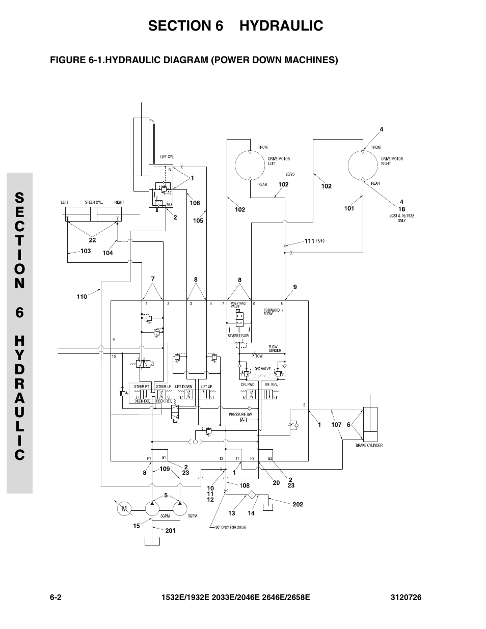 Hydraulic diagram (power down machines) -2 | JLG 2658E ANSI Parts Manual User Manual | Page 194 / 258