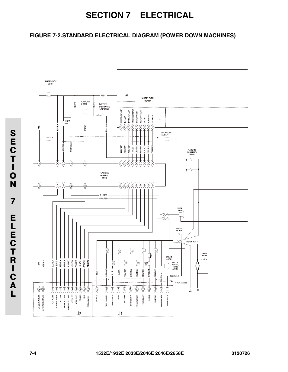 JLG 2658E ANSI Parts Manual User Manual | Page 206 / 258
