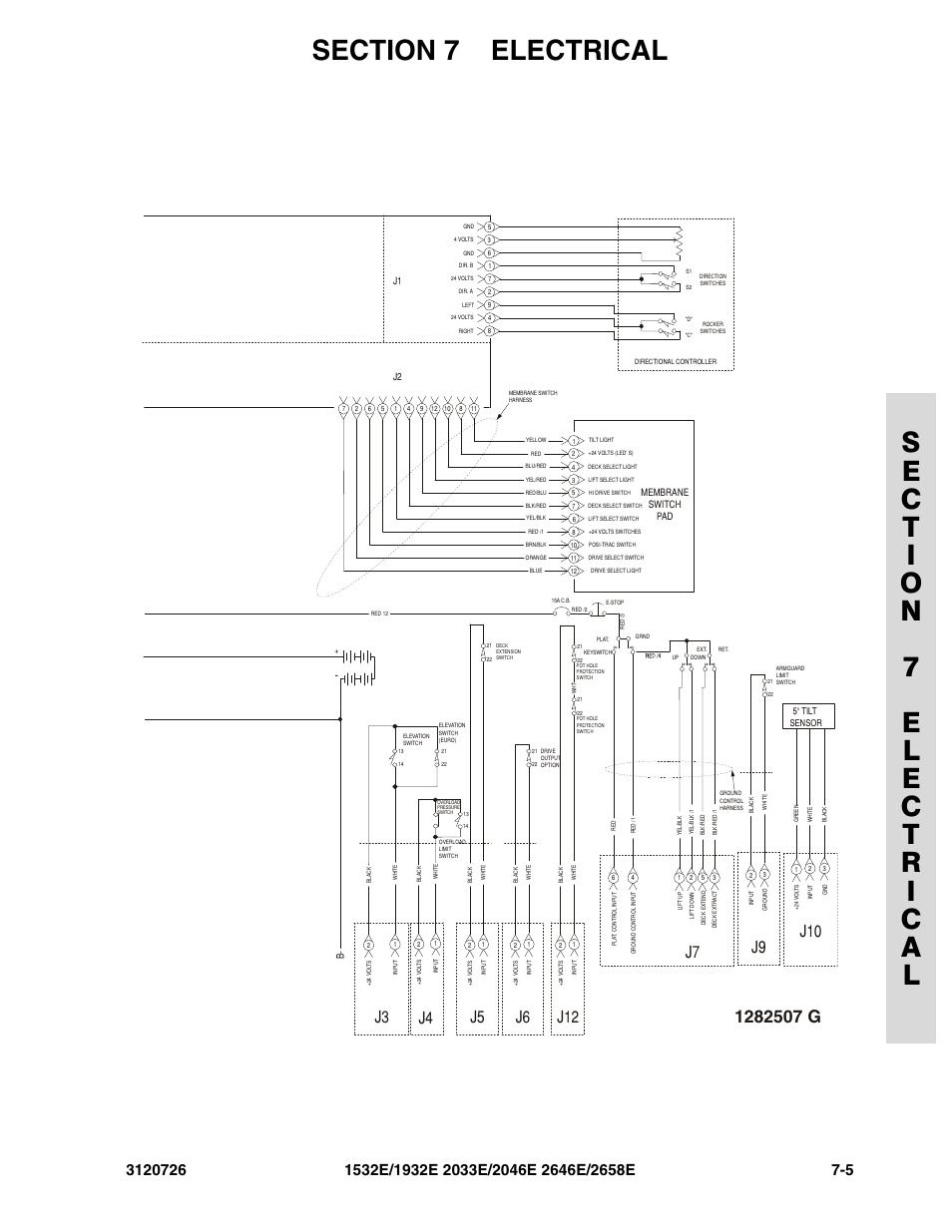 J7 j10 | JLG 2658E ANSI Parts Manual User Manual | Page 207 / 258