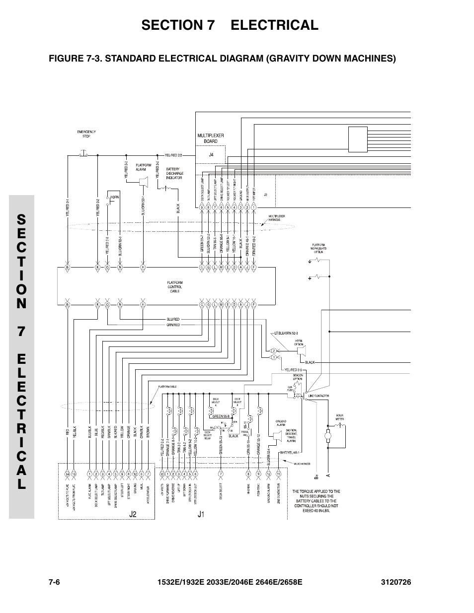 JLG 2658E ANSI Parts Manual User Manual | Page 208 / 258