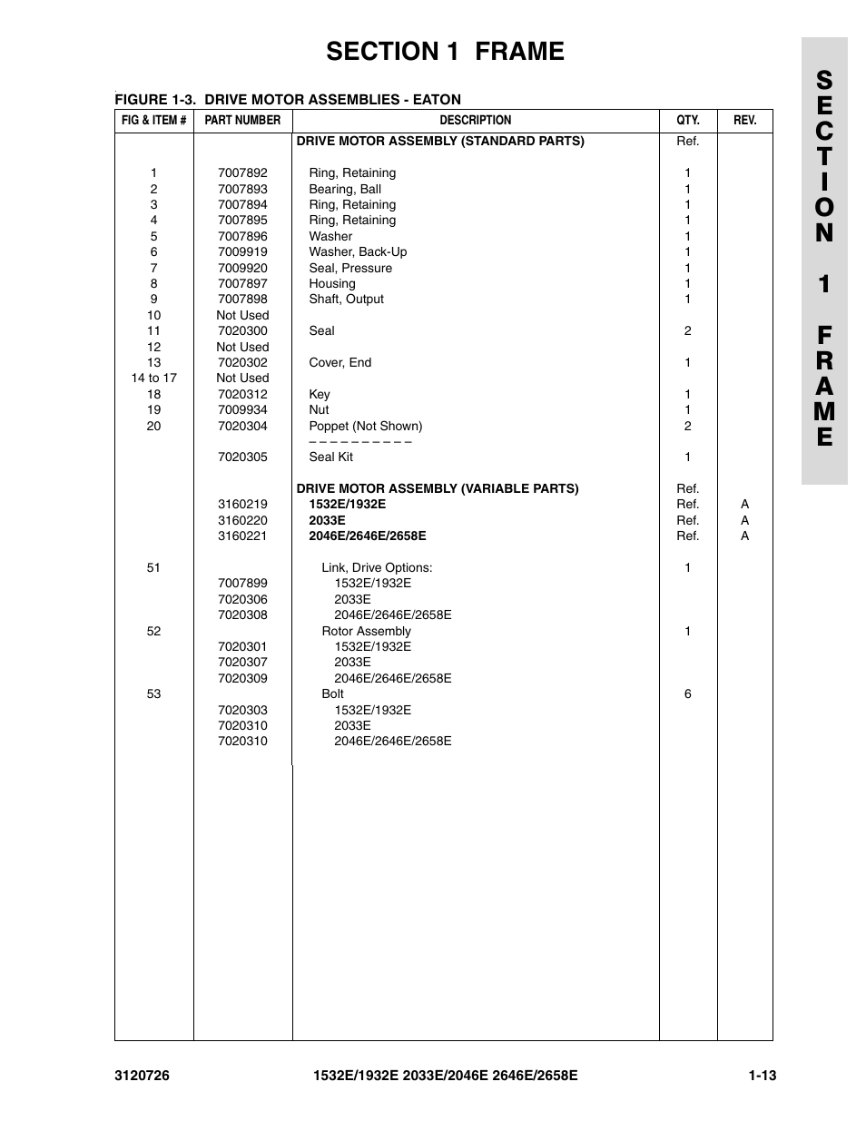 JLG 2658E ANSI Parts Manual User Manual | Page 21 / 258