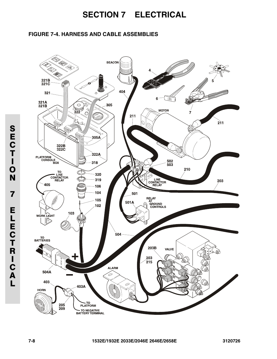 Figure 7-4. harness and cable assemblies, Harness and cable assemblies -8 | JLG 2658E ANSI Parts Manual User Manual | Page 210 / 258