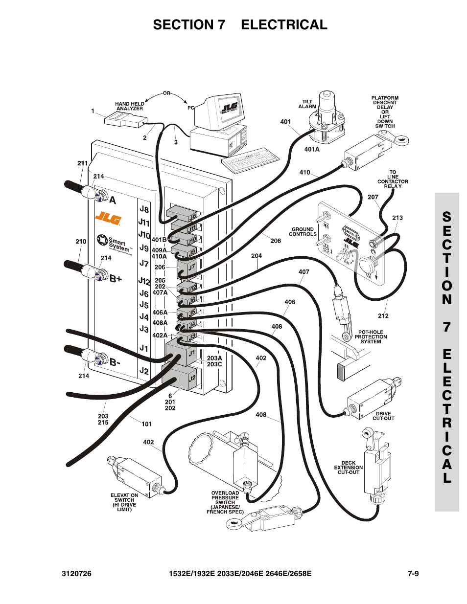 JLG 2658E ANSI Parts Manual User Manual | Page 211 / 258