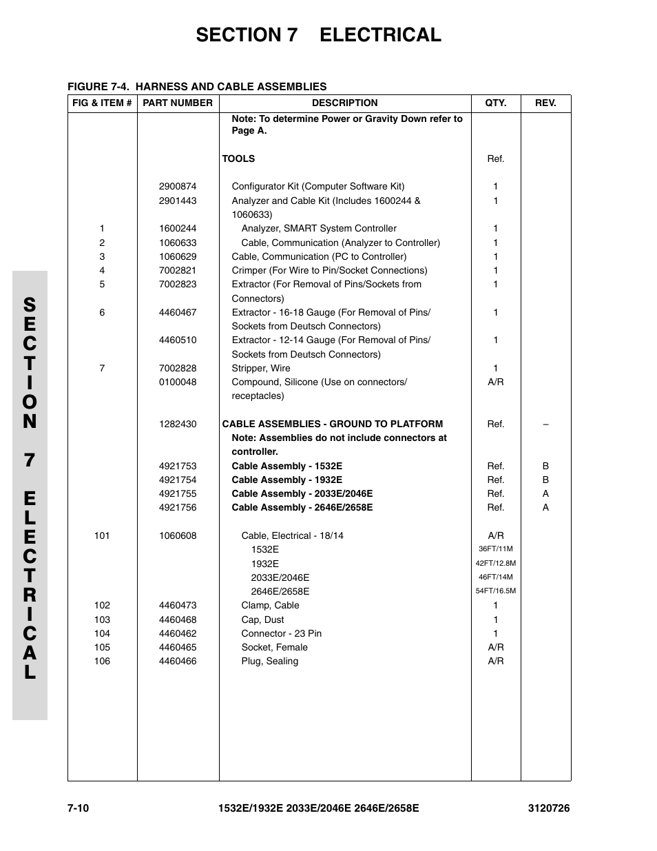 JLG 2658E ANSI Parts Manual User Manual | Page 212 / 258
