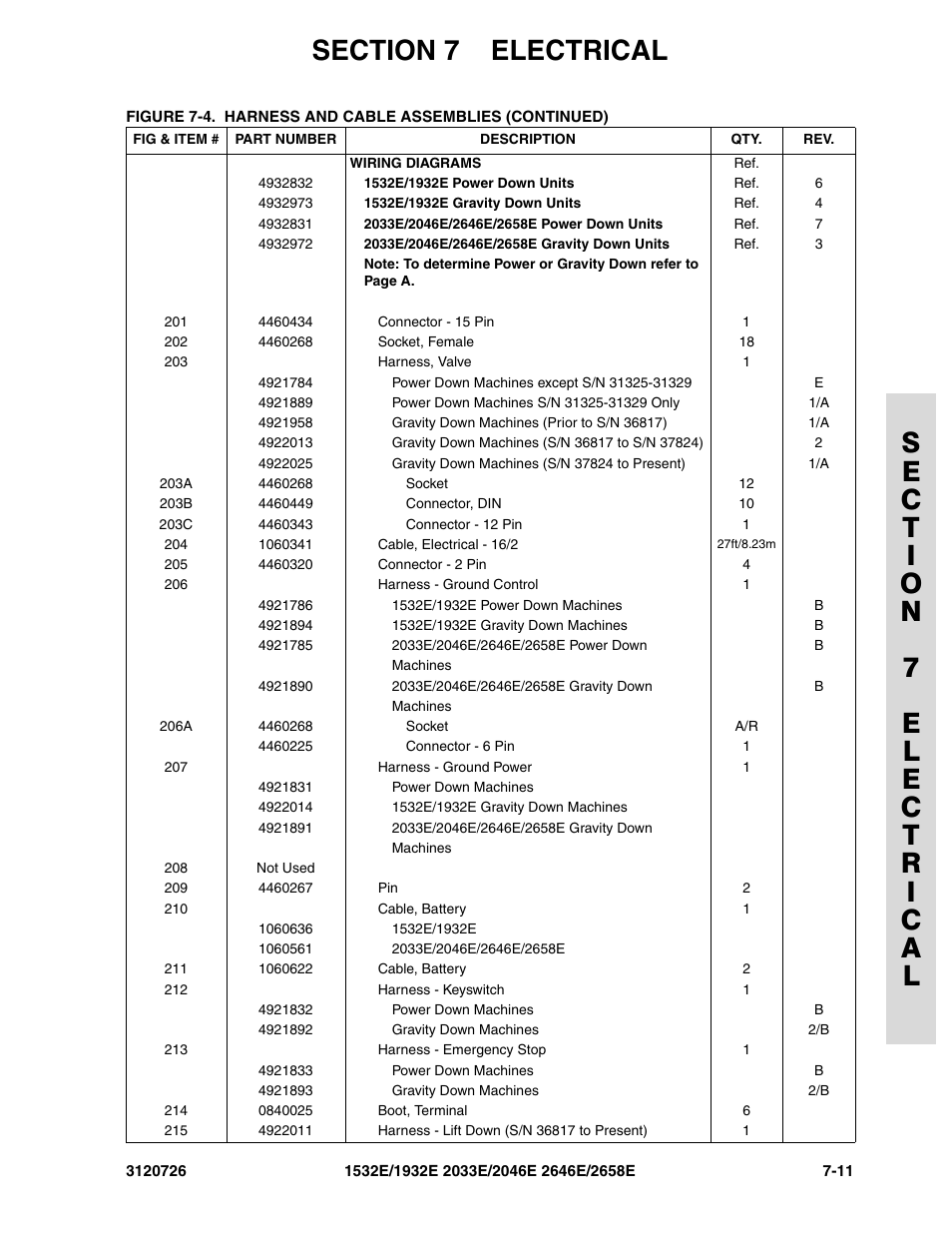 JLG 2658E ANSI Parts Manual User Manual | Page 213 / 258