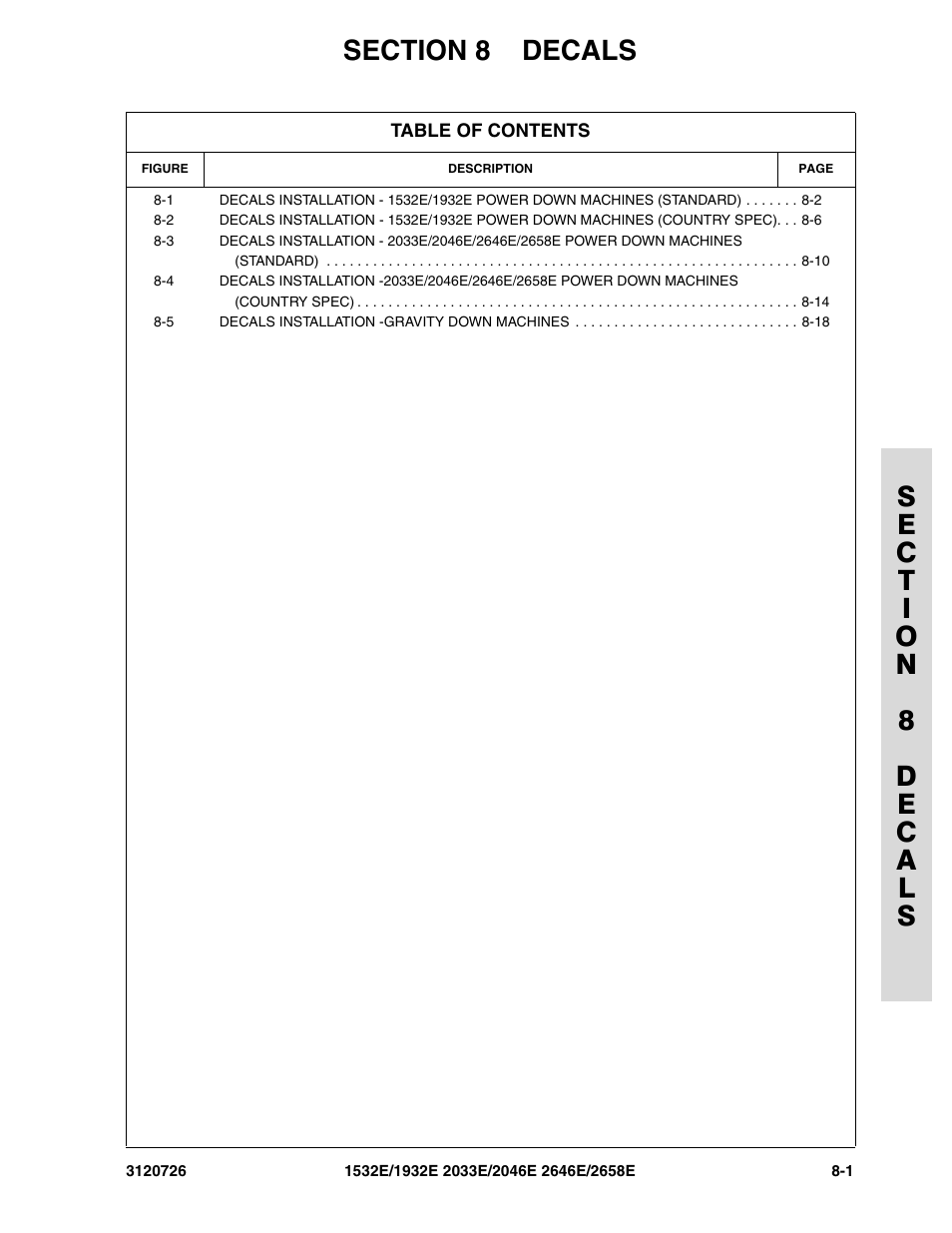 Section 8 decals, Section 8 - decals -1 | JLG 2658E ANSI Parts Manual User Manual | Page 217 / 258