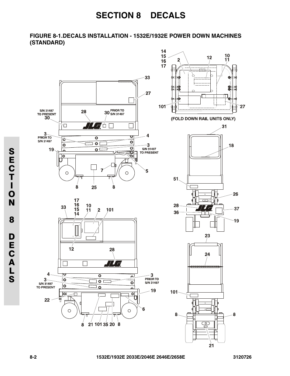 JLG 2658E ANSI Parts Manual User Manual | Page 218 / 258