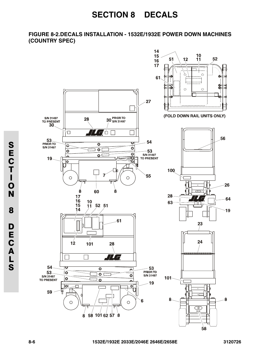 Country spec) -6 | JLG 2658E ANSI Parts Manual User Manual | Page 222 / 258