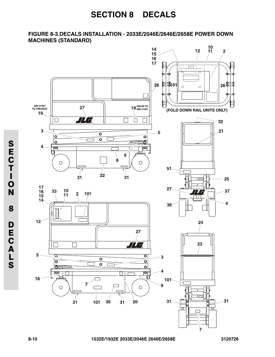 Standard) -10 | JLG 2658E ANSI Parts Manual User Manual | Page 226 / 258