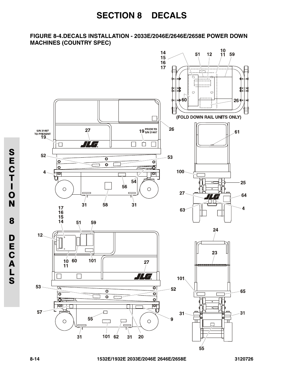 Country spec) -14 | JLG 2658E ANSI Parts Manual User Manual | Page 230 / 258
