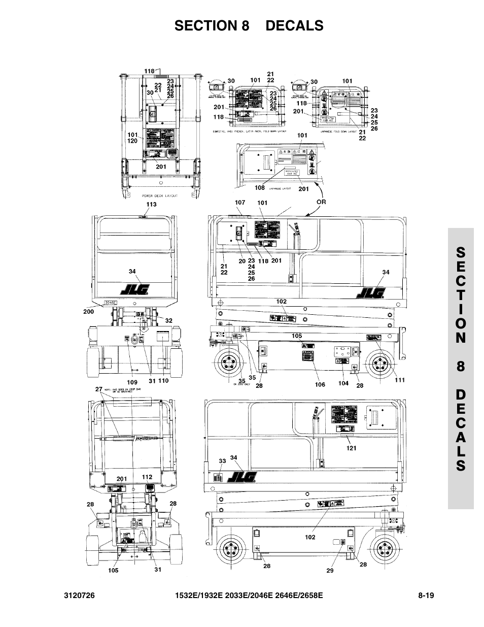 JLG 2658E ANSI Parts Manual User Manual | Page 235 / 258