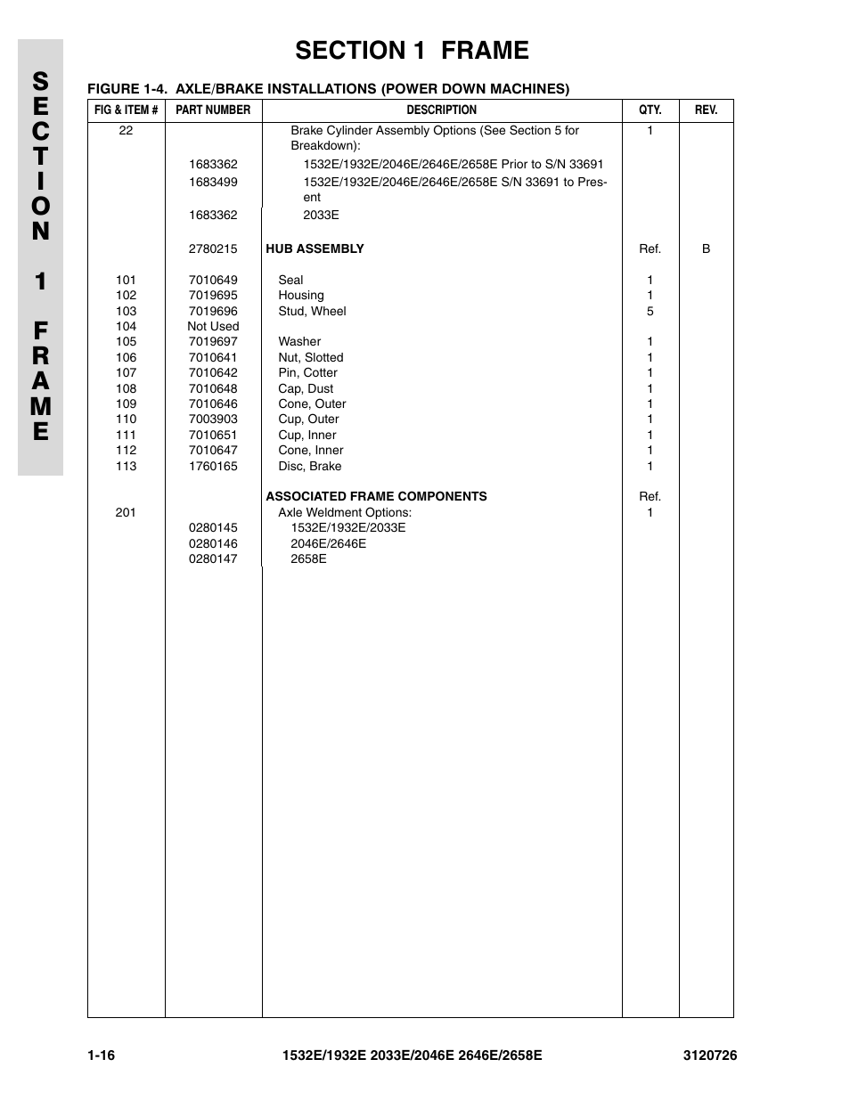 JLG 2658E ANSI Parts Manual User Manual | Page 24 / 258