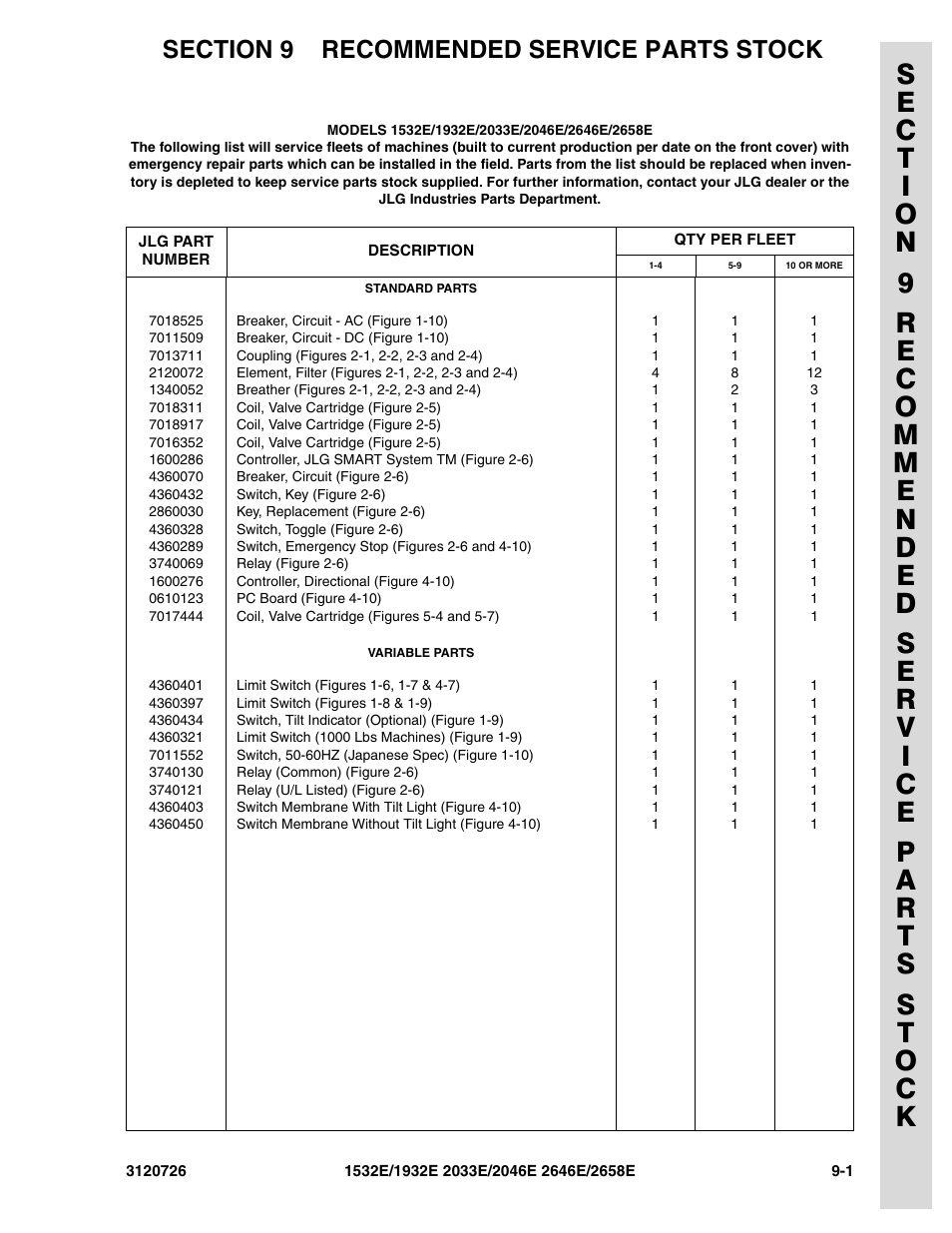 Section 9 recommended service parts stock, Section 9 - recommended service parts stock -1 | JLG 2658E ANSI Parts Manual User Manual | Page 241 / 258