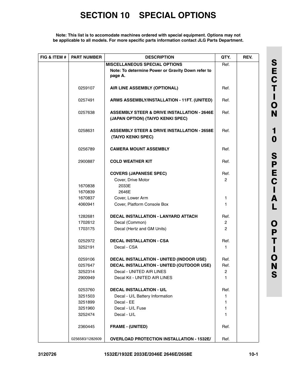 Section 10 special options, 10 - special options -1 | JLG 2658E ANSI Parts Manual User Manual | Page 243 / 258
