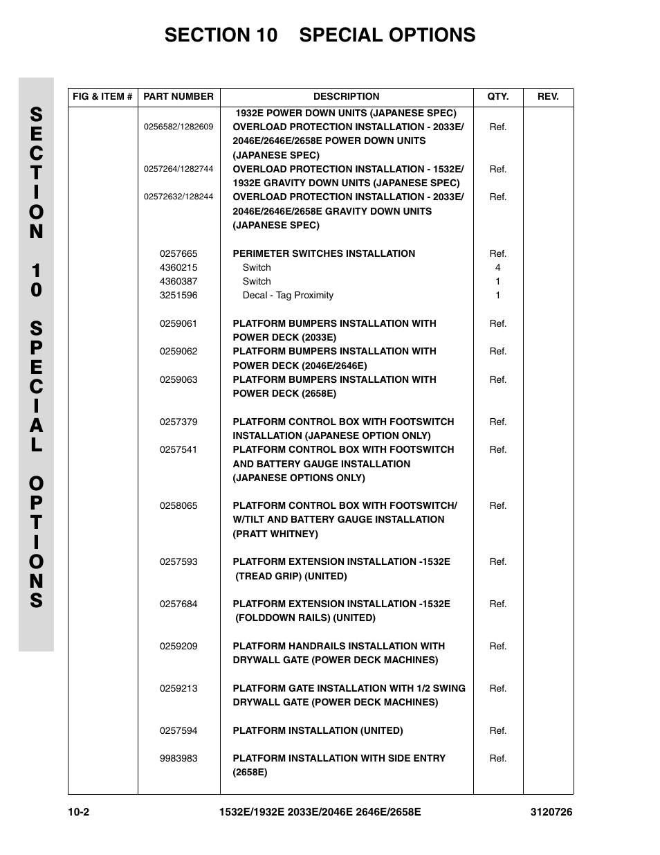 JLG 2658E ANSI Parts Manual User Manual | Page 244 / 258