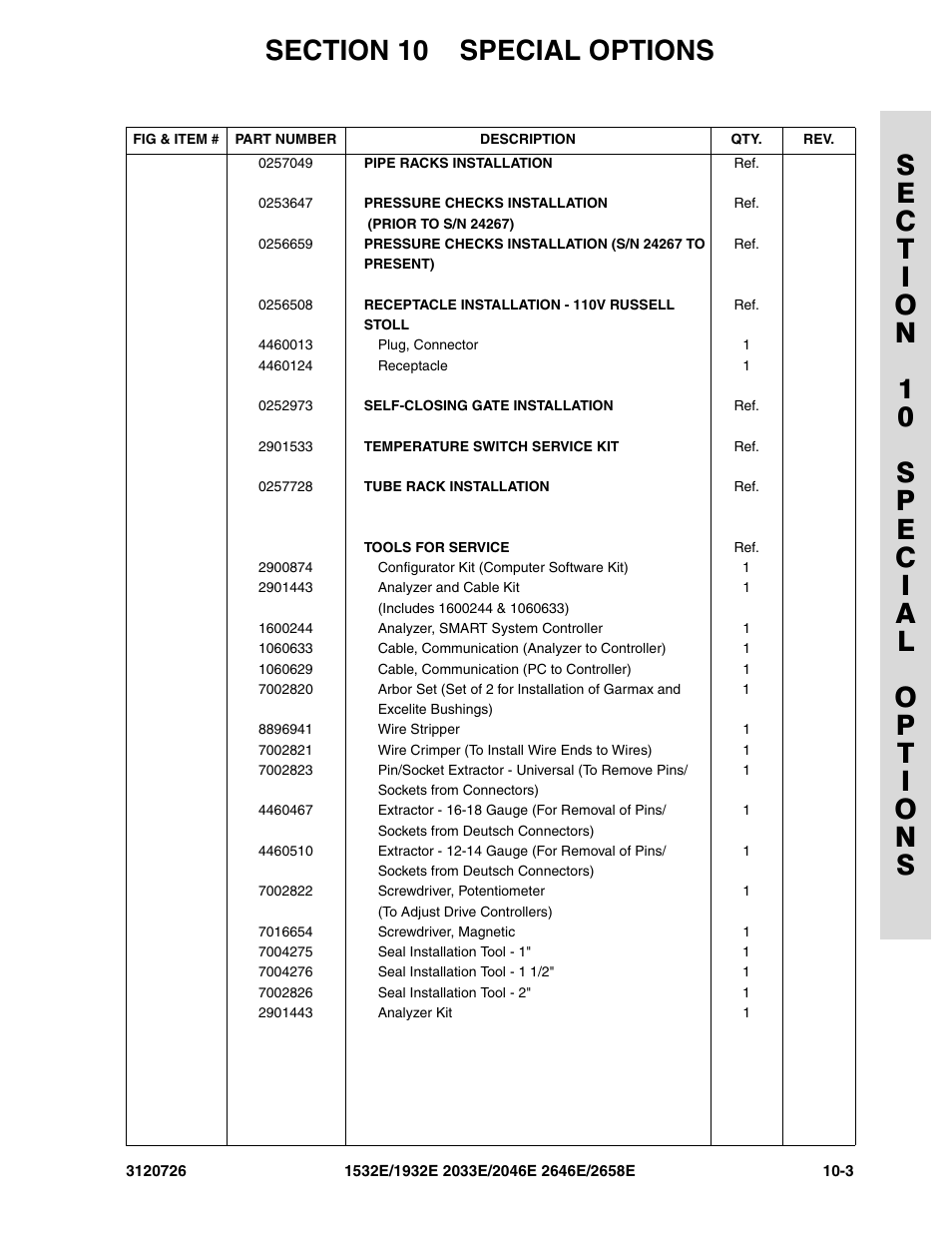 JLG 2658E ANSI Parts Manual User Manual | Page 245 / 258