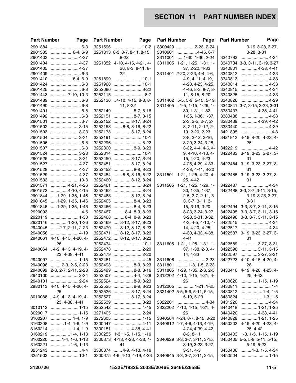 JLG 2658E ANSI Parts Manual User Manual | Page 251 / 258
