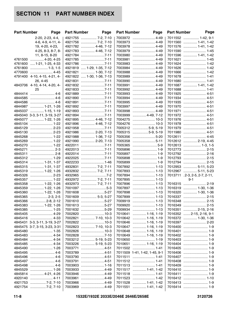 JLG 2658E ANSI Parts Manual User Manual | Page 254 / 258