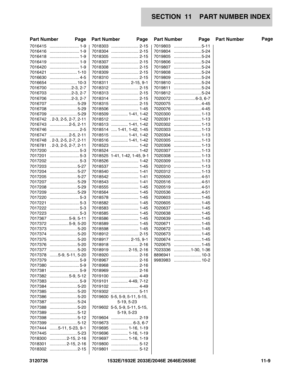 JLG 2658E ANSI Parts Manual User Manual | Page 255 / 258