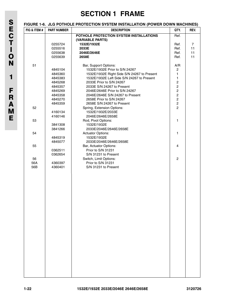 JLG 2658E ANSI Parts Manual User Manual | Page 30 / 258