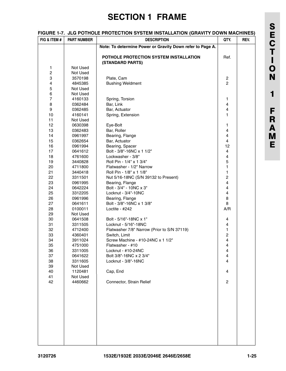 JLG 2658E ANSI Parts Manual User Manual | Page 33 / 258