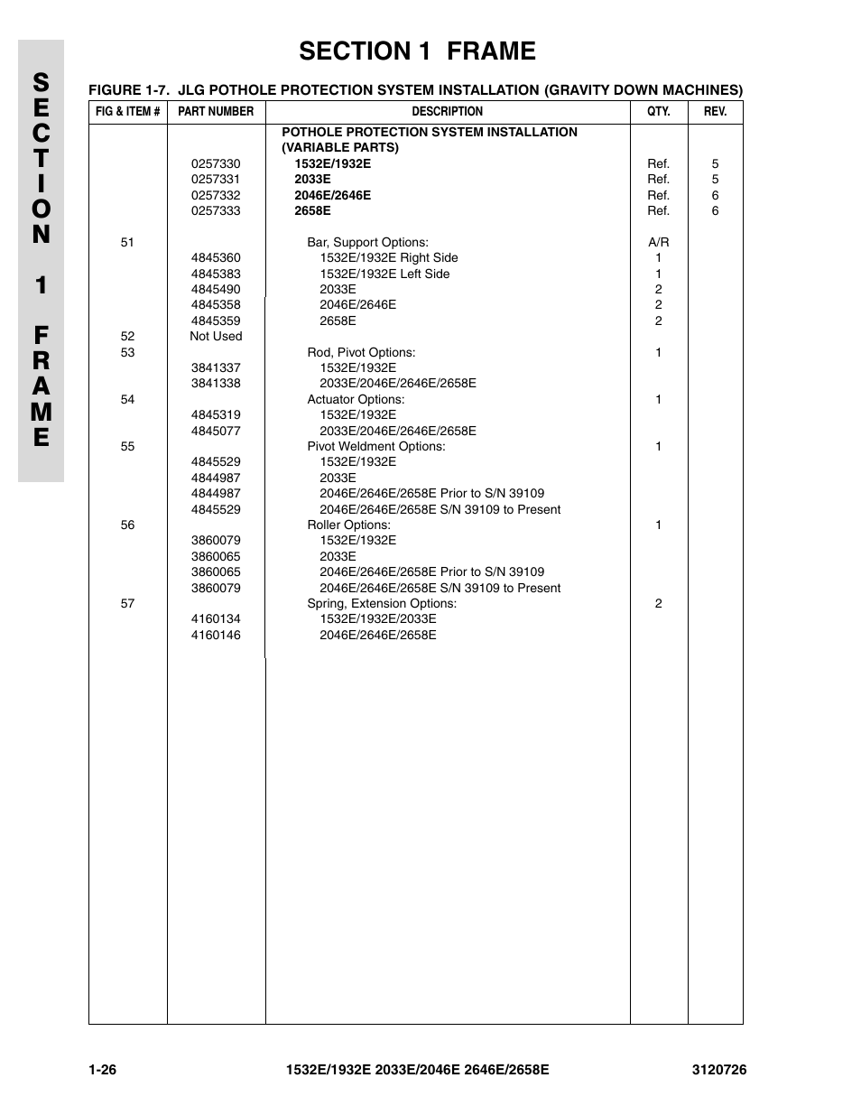 JLG 2658E ANSI Parts Manual User Manual | Page 34 / 258