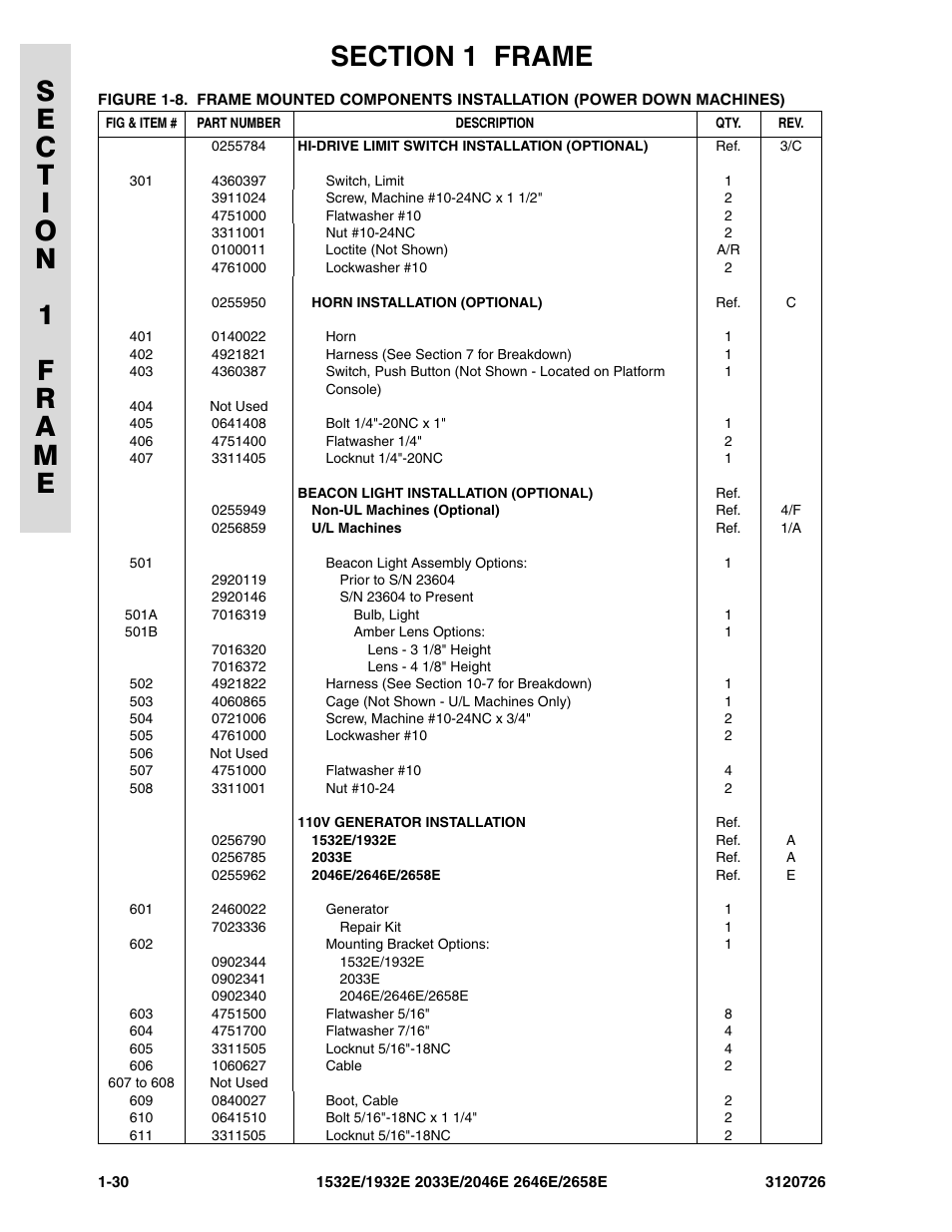 JLG 2658E ANSI Parts Manual User Manual | Page 38 / 258