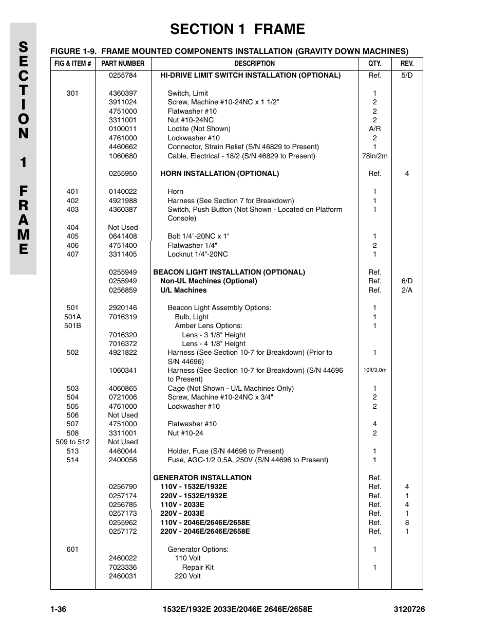 JLG 2658E ANSI Parts Manual User Manual | Page 44 / 258