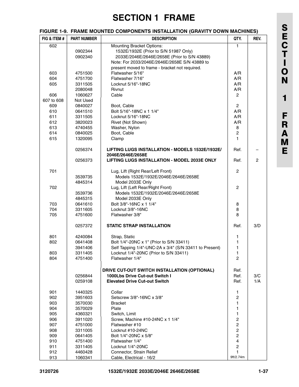 JLG 2658E ANSI Parts Manual User Manual | Page 45 / 258