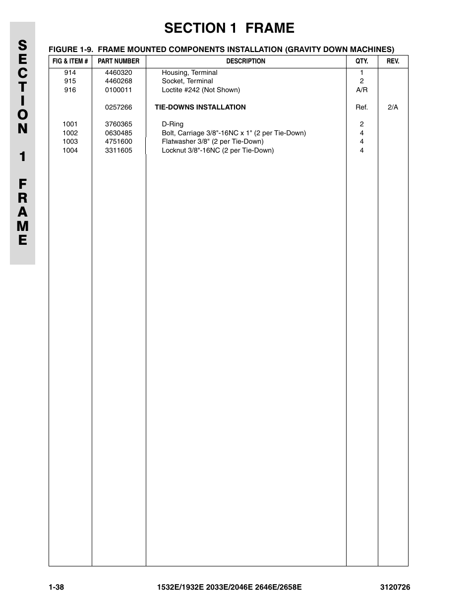 JLG 2658E ANSI Parts Manual User Manual | Page 46 / 258