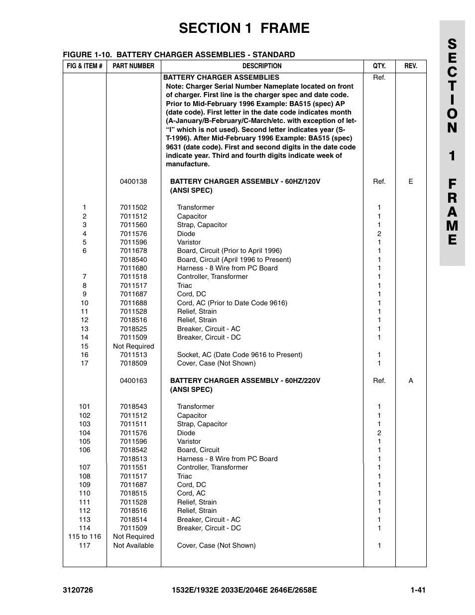 JLG 2658E ANSI Parts Manual User Manual | Page 49 / 258