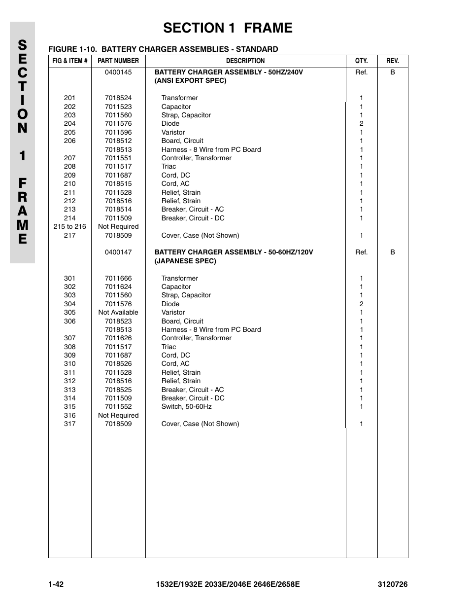 JLG 2658E ANSI Parts Manual User Manual | Page 50 / 258