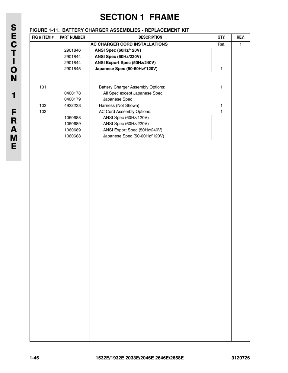 JLG 2658E ANSI Parts Manual User Manual | Page 54 / 258