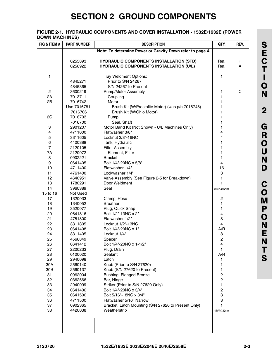 JLG 2658E ANSI Parts Manual User Manual | Page 57 / 258